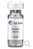 Cholera Toxin, FITC Conjugate