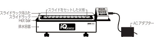 動式組織スライド染色装置「IQ Kinetic Slide Stainer」の仕様