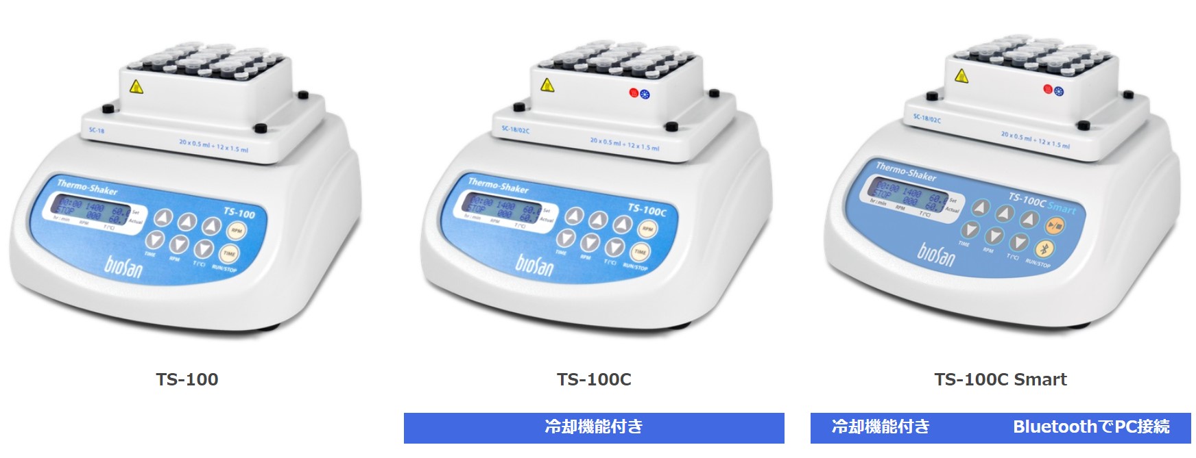 TS-100 / TS-100C / TS-100 Smart