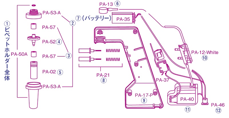 ピペットエイドPA400のパーツ模式図