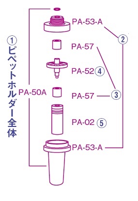 ピペットエイドPA300ノーズ部分のパーツ模式図