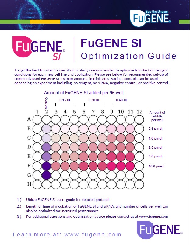 FuGENE® SI Optimization Guide