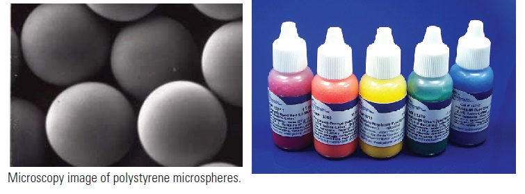 Polybead Dyed Microspheres