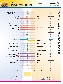 T Cell Immune Checkpoints Wallchart(ポスター)（ KOM ： Adipogen Life Sciences／#5613）