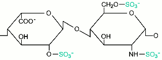 ヘパリンオリゴ糖を構成する主要な二糖類の構造