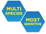 MultiSpecies/Most sensitive