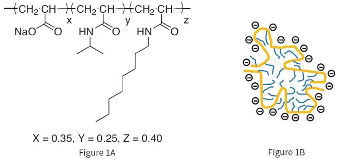 Amphipol AB-35（#A835）の化学構造式