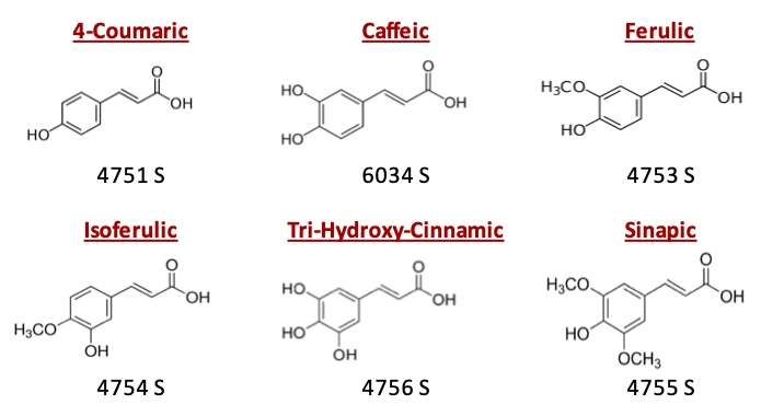 Extrasynthese社の主なヒドロキシケイヒ酸の構造式