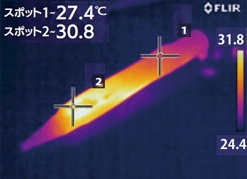 赤外線サーモグラフィで測定したハンドウォーミングによる温度上昇の変化可視図（使用開始20分後）