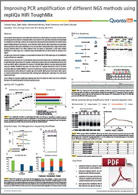 ポスター：Improving PCR amplification of different NGS methods using repliQa HiFi ToughMix