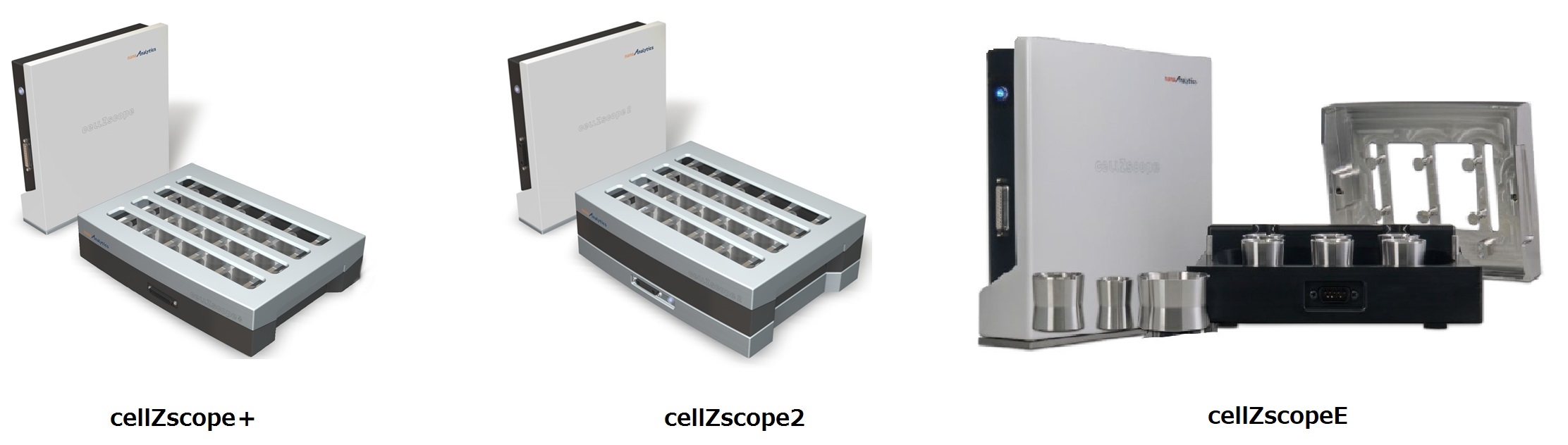 細胞タイトジャンクションリアルタイムモニタリングシステムcellZscope（セルズスコープ）