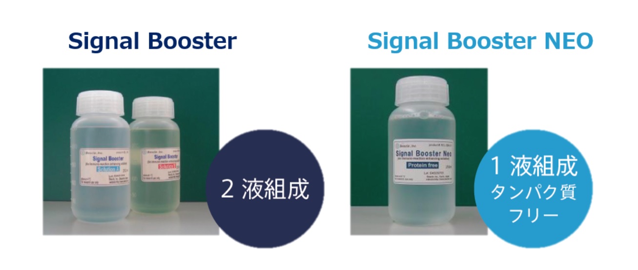 Signal BoosterとSignal Booster NEO