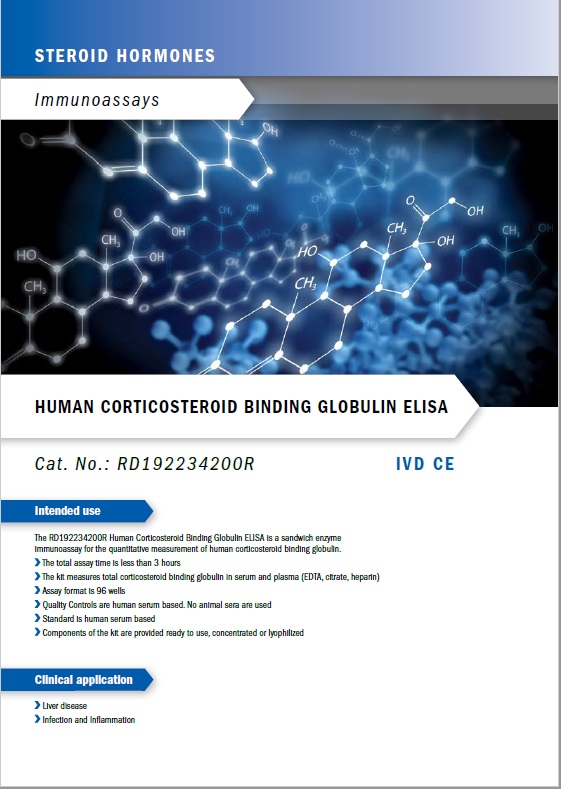 Human Corticosteroid Binding Globulin ELISA Kit紹介フライヤー