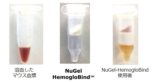 NuGel-HemogloBind