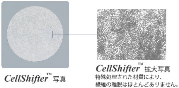 CellShifter