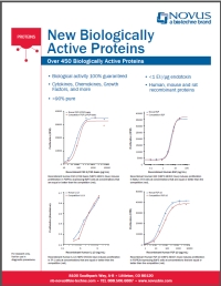 New Biologically Active Proteins