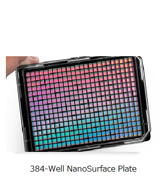 NanoSurface 384well plate目次画像