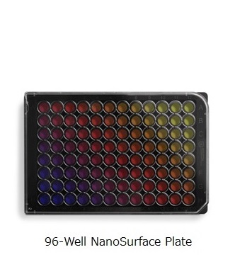 NanoSurface 96well plate目次画像