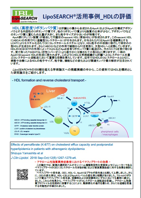 LipoSEARCH_HDL評価