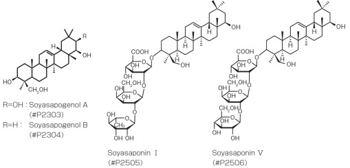 Soyasaponinの構造式