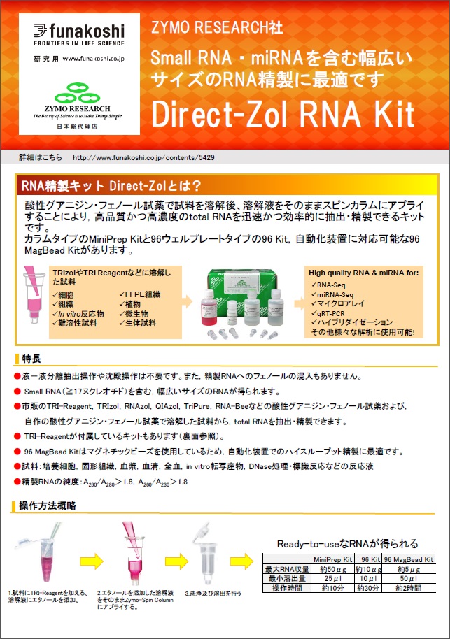 Direct-zol RNA Kitフライヤー