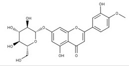 高純度の希少フラボノイド7位配糖体